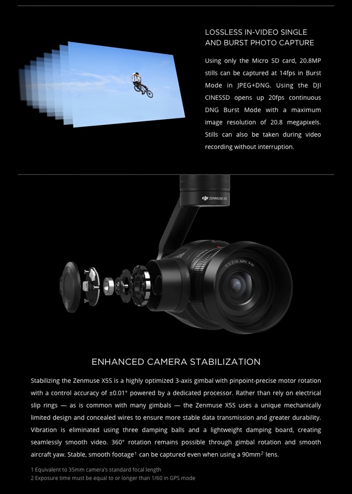 DJI ZenMuse X5S