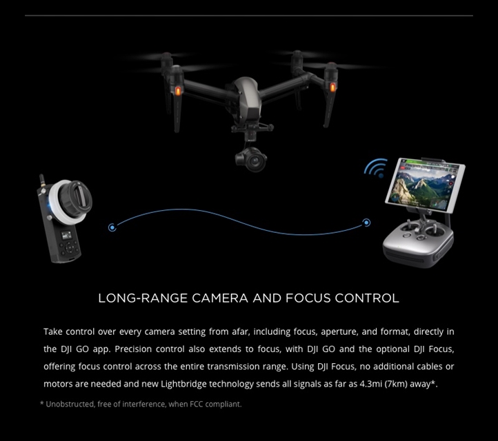 DJI ZenMuse X5S