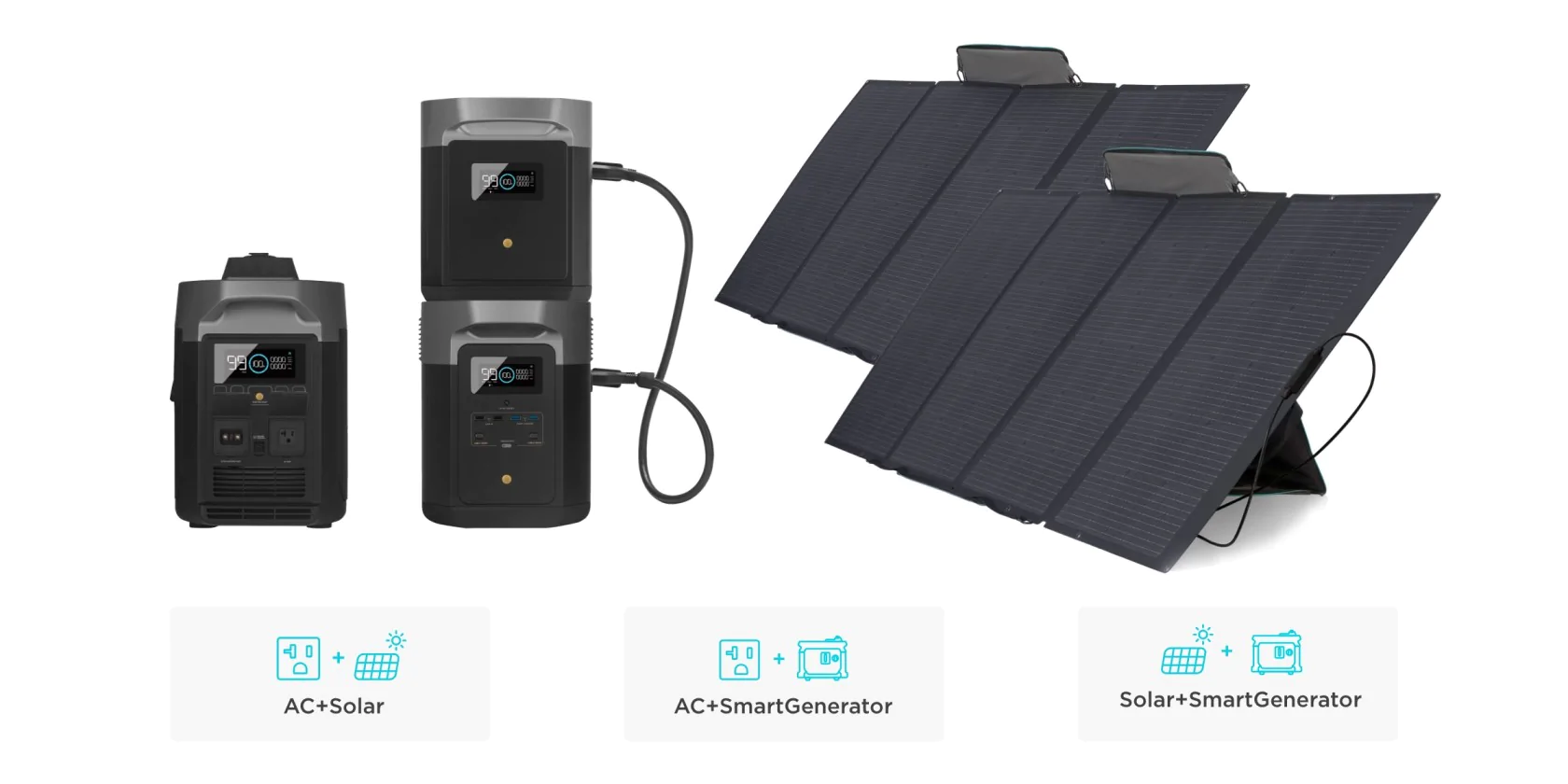 EcoFlow DELTA Max